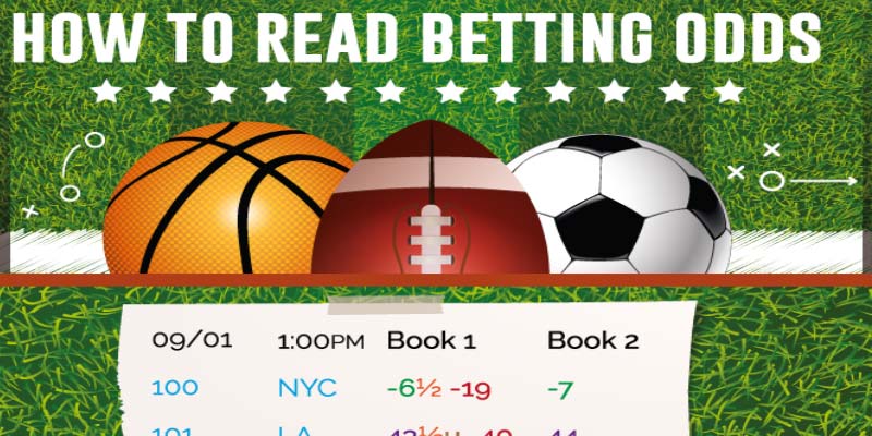 Crack the Code: Master How to Read Football Odds